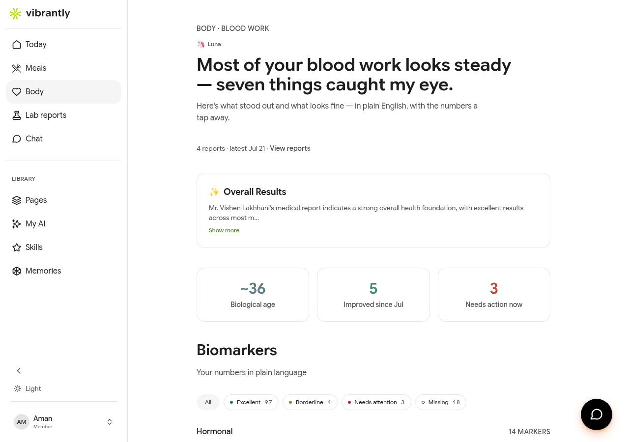 Body view — biomarkers explained in plain language