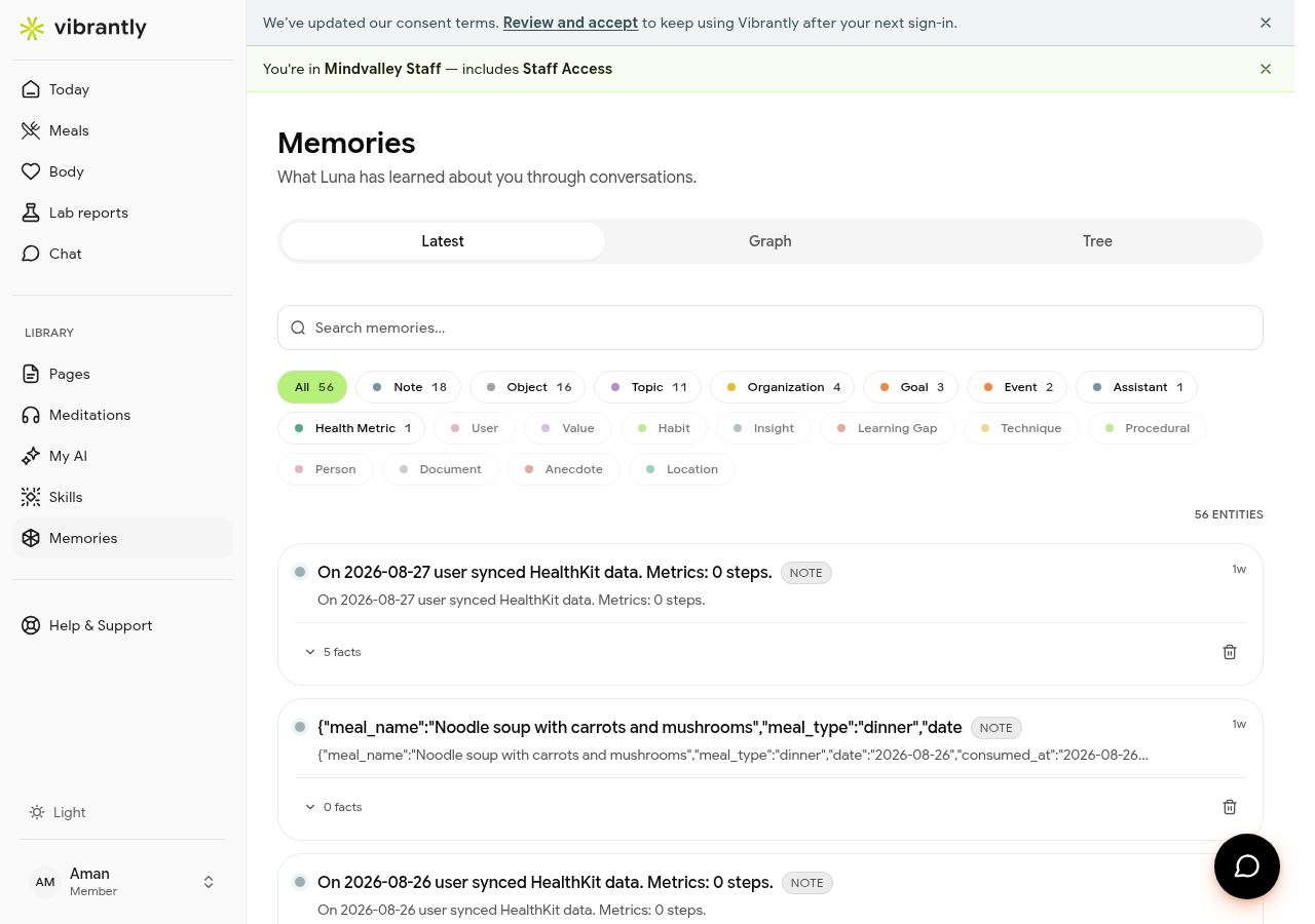 Memories — Luna's knowledge graph