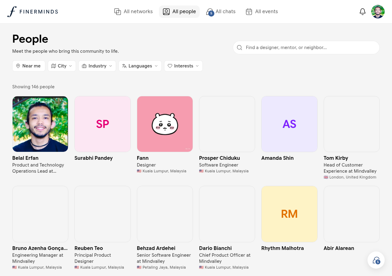 People directory