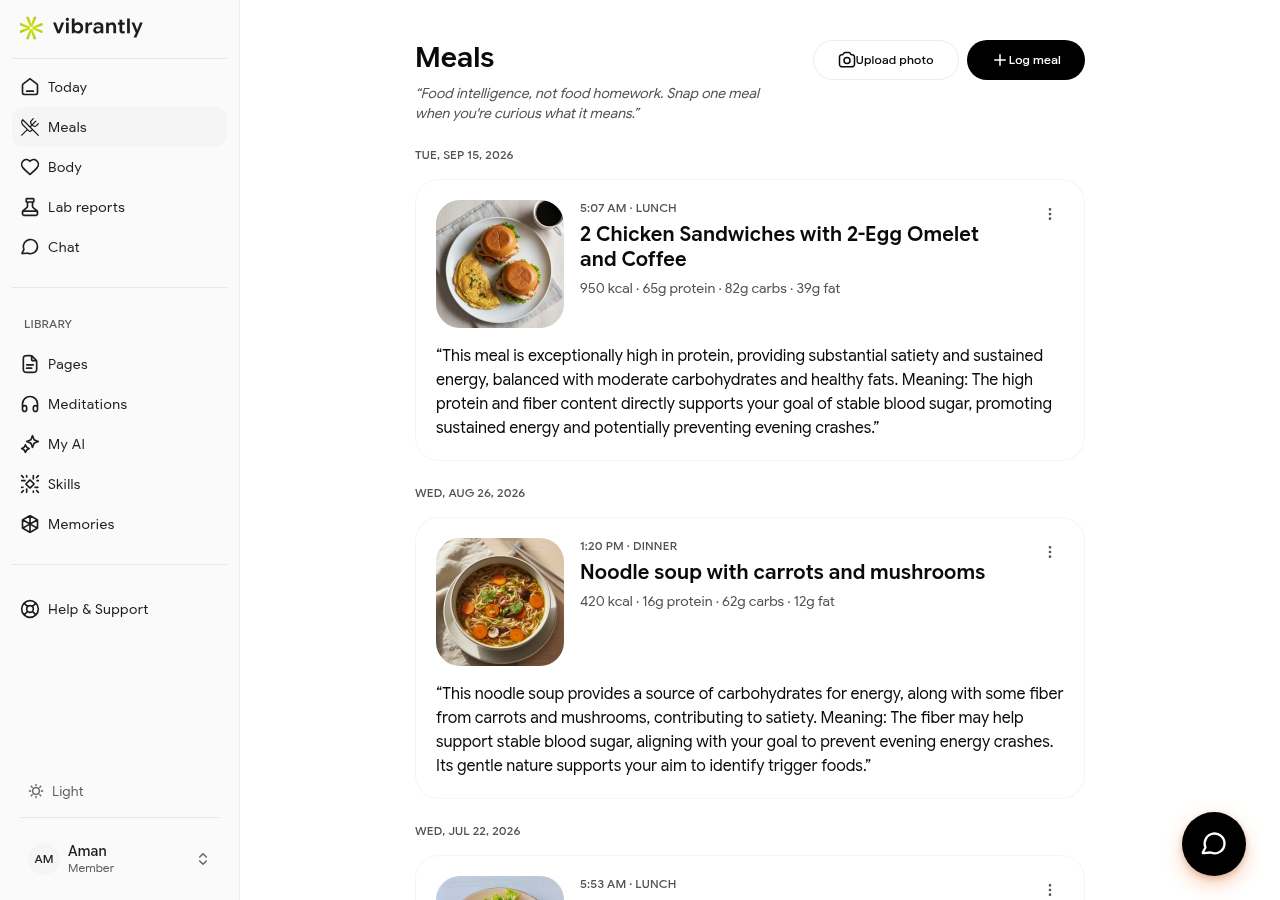 Meals history